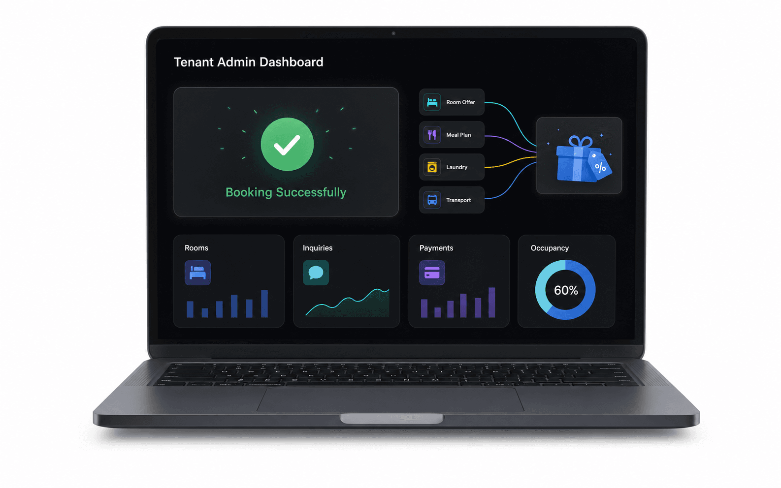 Tenant admin dashboard showing a booking successfully confirmation and personalized offer flow